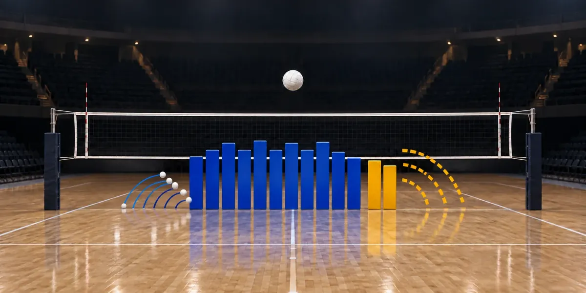 Original editorial image of one volleyball above an empty court, with eleven blue blocking tiles opposite two gold tiles and three broken gold attack paths.